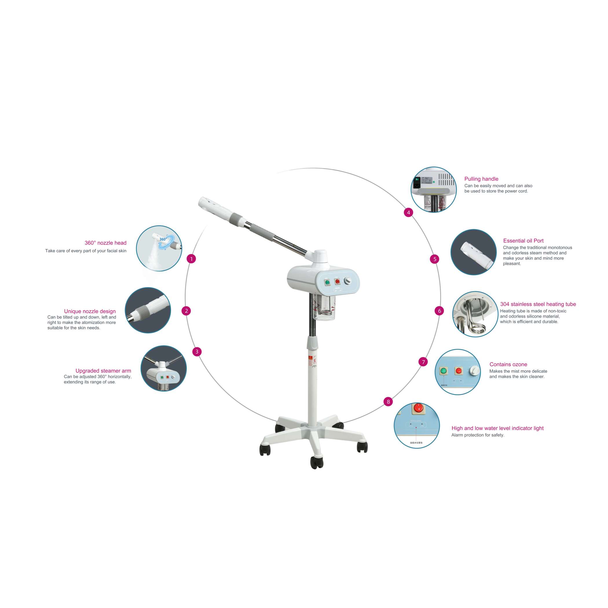 Aroma Therapy Ozone Steamer - Image 2