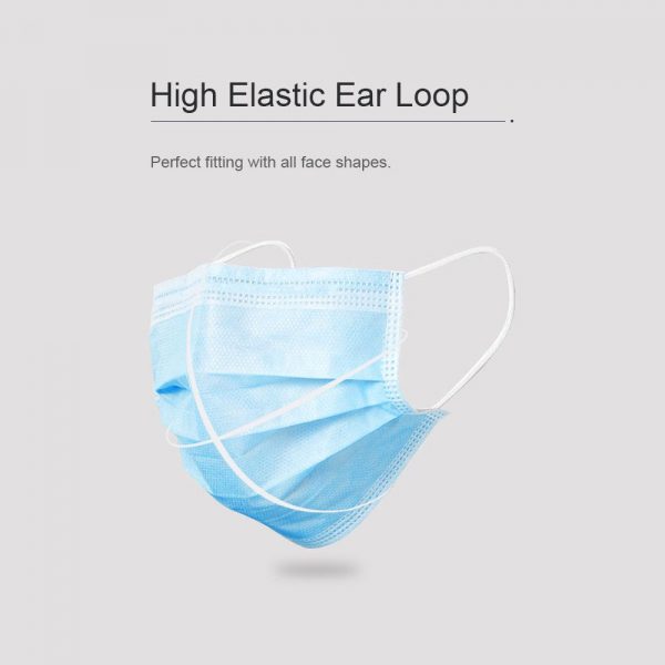 Surgical Face Mask
