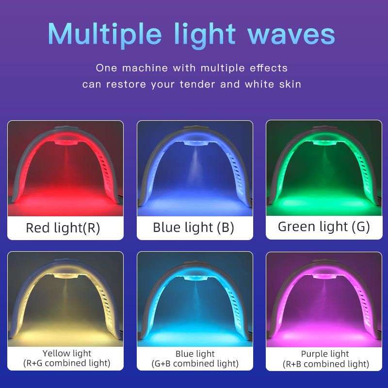Portable MultiWave Light Therapy with Spray w/ 7 Lights - Image 9