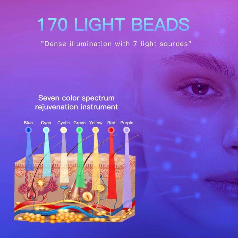 Portable MultiWave Light Therapy with Spray w/ 7 Lights - Image 11